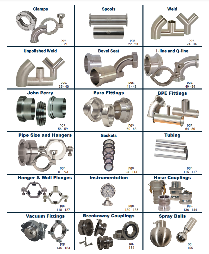 SANITARY & HYGENIC TUBE FITTINGS